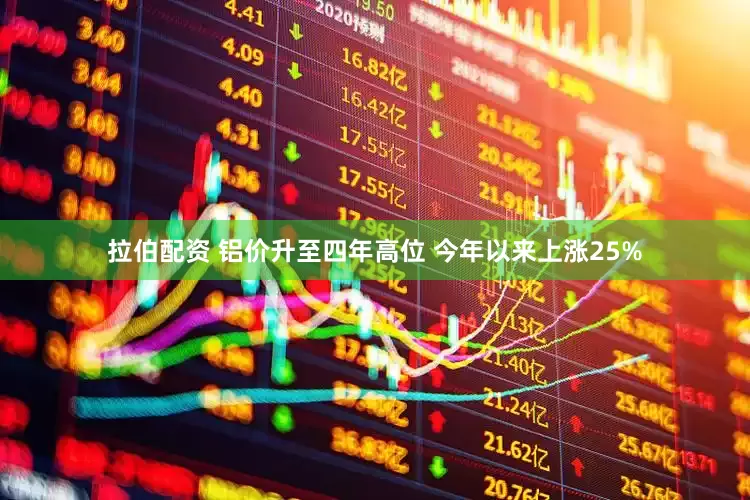 拉伯配资 铝价升至四年高位 今年以来上涨25%